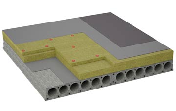 considerations of Friesthorpe flat roofing insulation